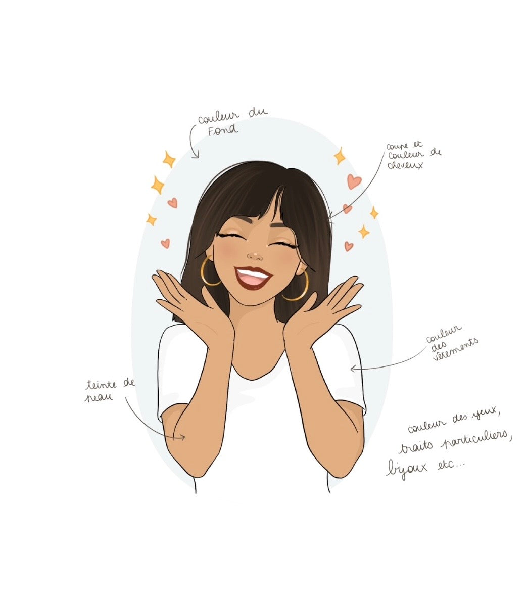 Set d’avatars cartoon personnalisés 🤍
